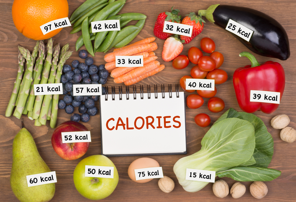 nombre de calorie par aliment