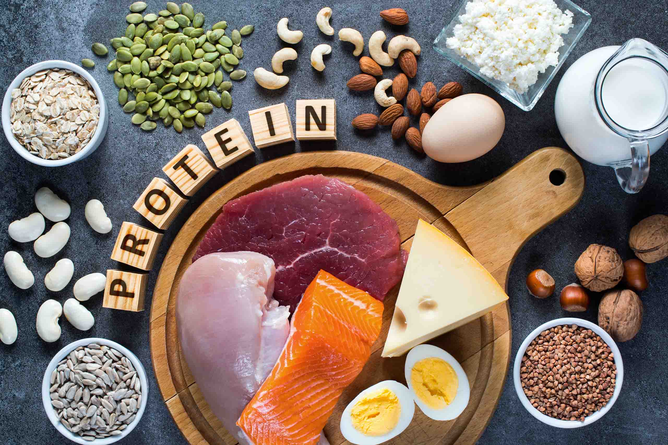 protéines régime cétogène liste aliments interdits
